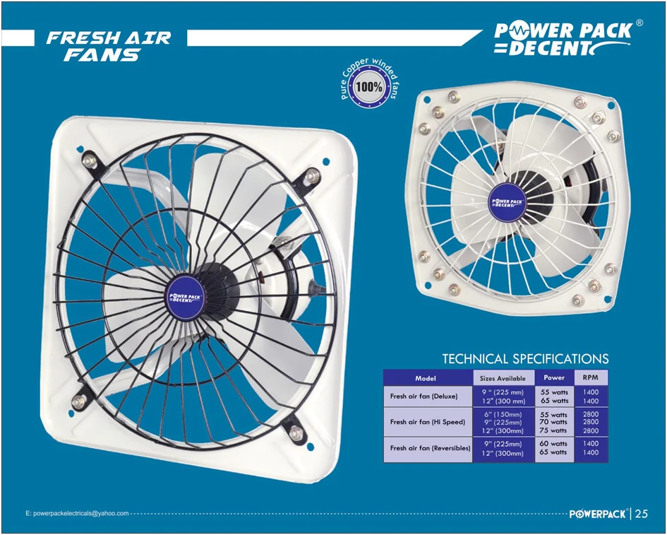Decent Fresh Air Fans DELUX
