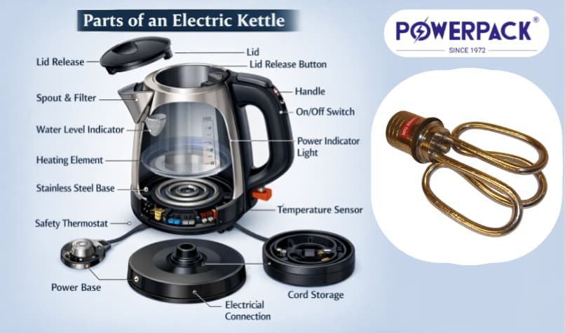 Kettle Sensor Function Essential Parts of an Electric Kettle and Their Functions Explained